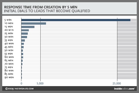 lrm_mit_chart_12