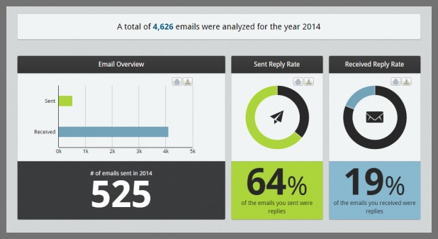 toutapp email tracking