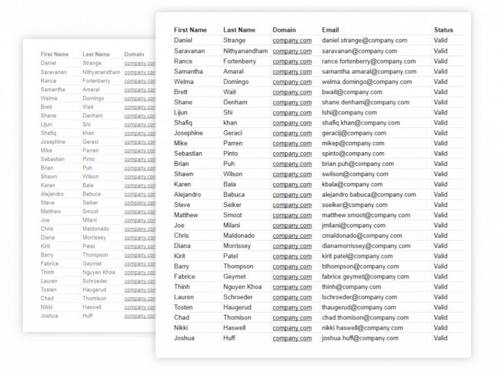 LeadGibbon - Find Anyone's Email with our B2B Lead Database
